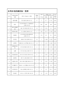 水利水电机械设备一览表