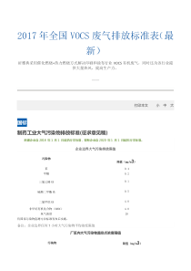 2017年全国VOCS废气排放标准表