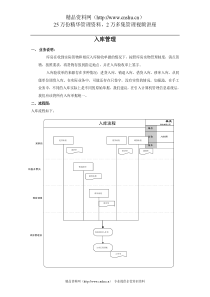 标准流程_出入库管理1