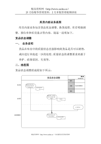 标准流程——库内业务管理