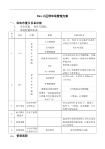 停车场管理方案.