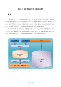 DCS与ERP集成应用解决方案-顾问