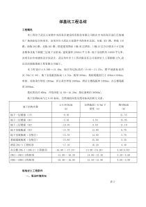 深基坑支护工作总结