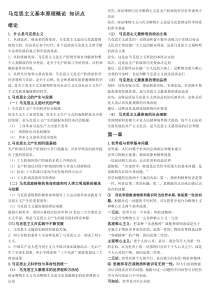 2015修订版马克思主义基本原理概论1-4章知识点