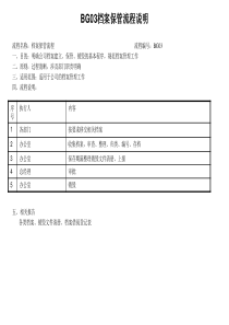 档案保管流程