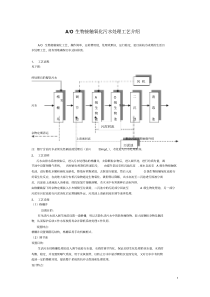 ao生物接触氧化污水处理工艺介绍20190331103022