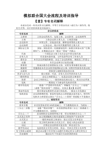 模拟联合国大会流程及培训指导