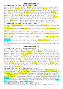 国家普通话水平测试题库参考资料50套全套(1-2带拼音)