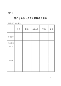 部门(单位)负责人和联络员名单