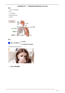 临床药物治疗学——呼吸系统常见病的药物治疗知识点归纳