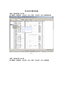 毕业设计操作流程