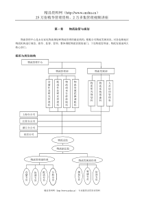 永乐公司物流管理流程--louis88