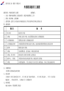 沈飞人力资源管理流程