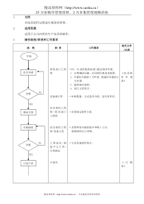 治具制作管理流程