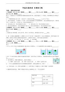 阿基米德定律专项练习试题