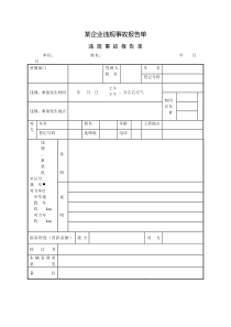 某企业违规事故报告单