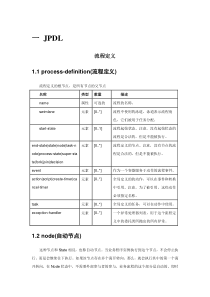 流程定义语言