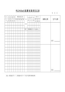 ￠2.2×6.5m水泥磨包装岗位记录