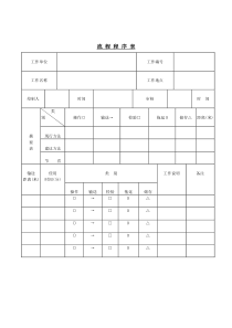 流程程序表