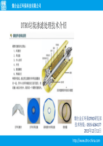 DTRO垃圾渗滤处理技术介绍