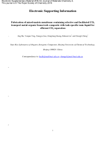 Fabricationofmixedmatrixmembranecontainingselectiv