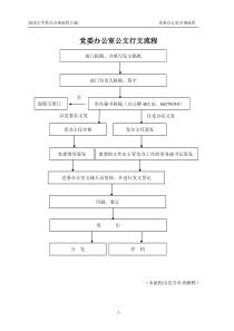 海南大学机关办事流程汇编