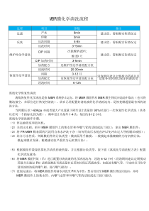 MBR膜化学清洗流程