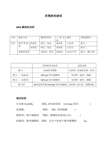 MBR膜清洗所需药剂清单