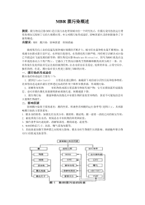 MBR膜污染概述