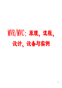 MVR与MVC综述