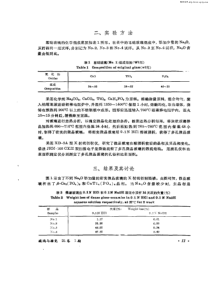 NA2OCAOTIO2P2O5系统多孔微晶玻璃的制备