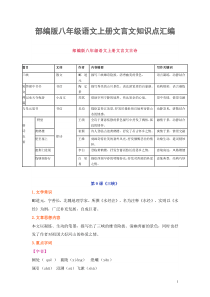 部编版八年级语文上册古诗文言文知识点汇编