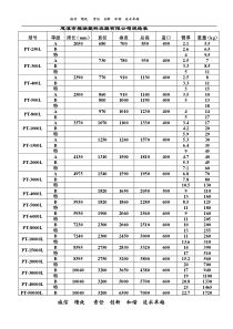 PE桶产品规格尺寸