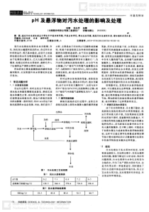 pH及悬浮物对污水处理的影响及处理