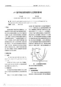 pH值对硅溶胶凝胶化过程的影响