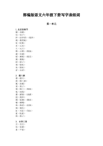 PTA残渣的超临界水氧化处理与资源化利用