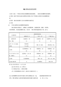 RO膜标准清洗规程