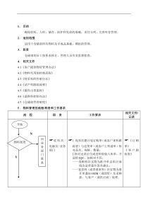 物料收、发、储存、防护的管理流程