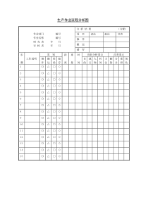 生产作业流程分析图(1)