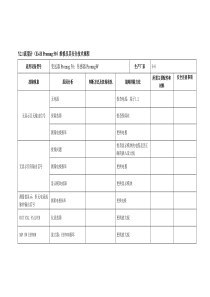 Y21流量计EHPromag50维修及其安全技术规程