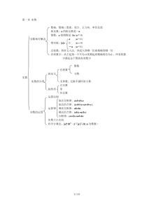 初中三数学基础知识复习大全