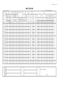 Y20203MSBR工艺运行记录