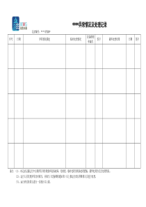 YX007异常情况记录表