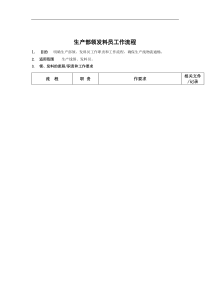 生产部-领发料员工作标准流程-1