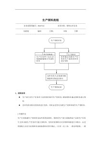 生产领料标准流程