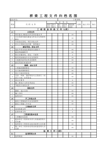 资料备案目录(新桥梁)