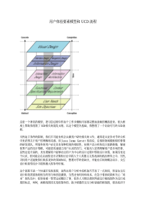 用户体验要素模型和UCD流程