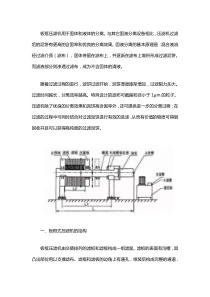 板框压滤机工作原理是什么