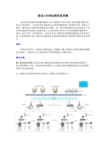 泵站闸群控制系统