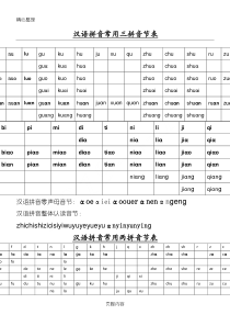 汉-语-拼-音-常-用-三-拼-音-节-和二拼音节表格模板